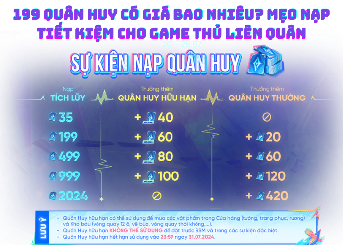 199 Quân Huy có giá bao nhiêu